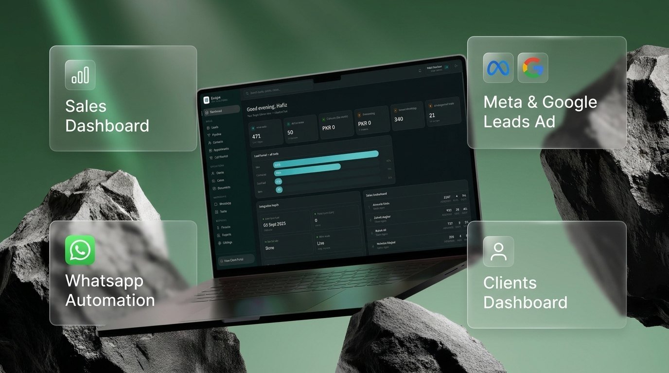 Emigre Law Chambers CRM dashboard with sales pipeline, WhatsApp automation and client portal